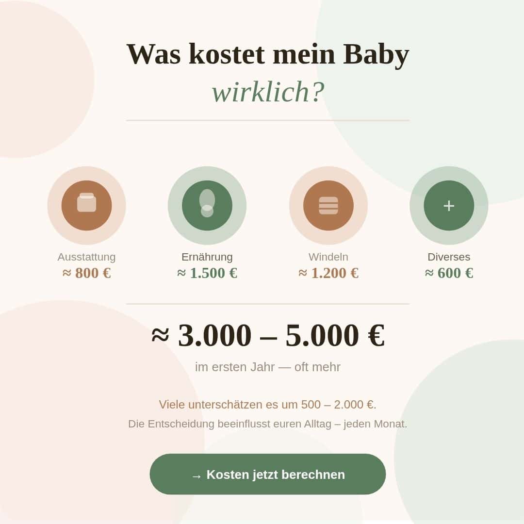 Startseite rechner was kostet baby titelbild